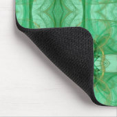 Tapis De Souris Mousepad fragile vert (Coin)