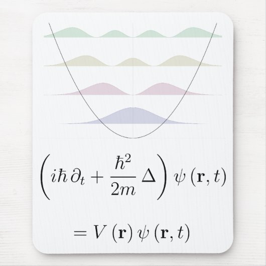 Tapis De Souris mousepad, oscillateur harmonique (Devant)