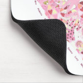 Tapis De Souris Mousepad : Propagation Aloha (Coin)