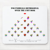 Tapis De Souris Mousepad : Pyramide de Zernike (Devant)