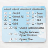Tapis De Souris Mousepad_Shortcuts (Devant)