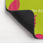 Tapis De Souris Mousepad vert de motivation (Coin)