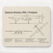 Tapis De Souris MQ-1 Predator UAV- Plan directeur de l'avion SD (Devant)