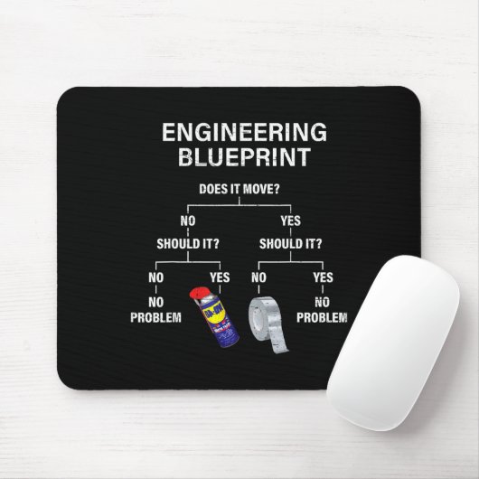 Tapis De Souris My Engineering Blueprint - Funny Engineer  (Avec souris)