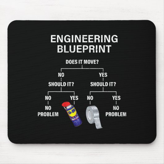 Tapis De Souris My Engineering Blueprint - Funny Engineer (Devant)