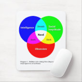 Tapis De Souris Nerd Diagramme de Venn mousepad (Avec souris)