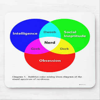 Tapis De Souris Nerd Diagramme de Venn mousepad