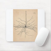 Tapis De Souris Neuron Pyramida Dessin Santiago Ramon y Cajal (Avec souris)