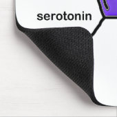 Tapis De Souris Neurotransmetteur de sérotonine (Coin)