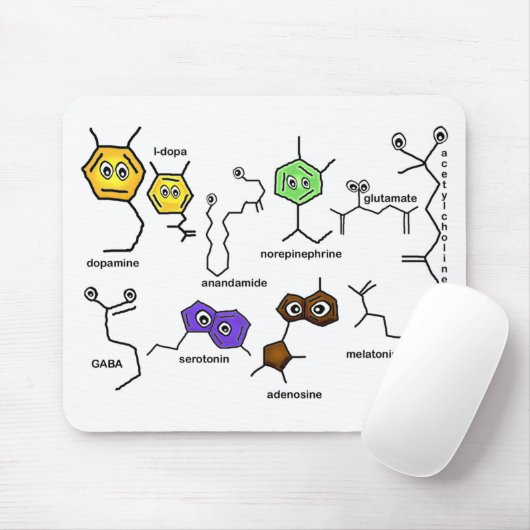 Tapis De Souris Neurotransmetteurs cahoteux (Avec souris)