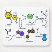 Tapis De Souris Neurotransmetteurs cahoteux (Devant)
