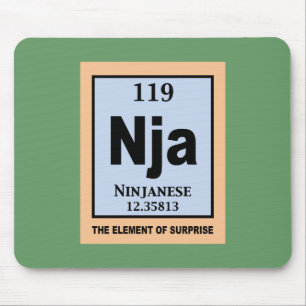 Tapis De Souris Ninjanese