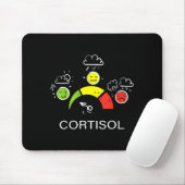 Tapis De Souris Niveaux de cortisol bas v meme (Avec souris)
