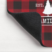 Tapis De Souris Nom de famille du cabine Red Buffalo Plaid (Coin)