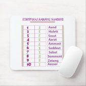 Tapis De Souris Nombres éthiopiens/amhariques (Avec souris)