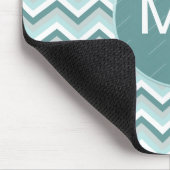 Tapis De Souris non défini (Coin)