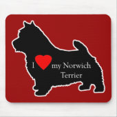 Tapis De Souris  Norwich Terrier (Devant)