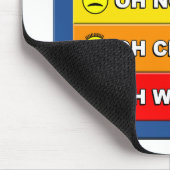 Tapis De Souris Nouveau système d'alerte de sécurité intérieure -  (Coin)