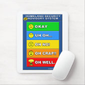 Tapis De Souris Nouveau système d'alerte de sécurité intérieure -  (Avec souris)
