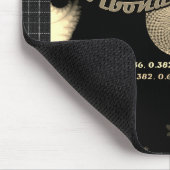 Tapis De Souris Numéros Fibonacci pour commerçant (Coin)