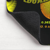 Tapis De Souris Numéros Fibonacci pour commerçant (Coin)