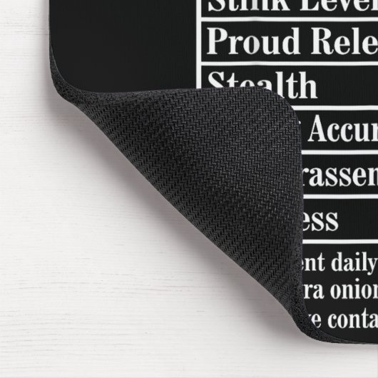 Tapis De Souris Nutrion Facts Fart Machine Dad Jokes Funny Farting (Coin)