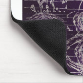 Tapis De Souris Oeil Abstrait (Coin)