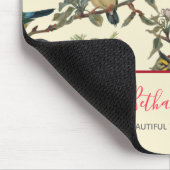 Tapis De Souris Oiseaux victoriens (Coin)