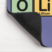 Tapis De Souris Oliver a fait des éléments (Coin)