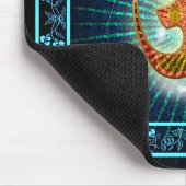 TAPIS DE SOURIS OMKARA (Coin)