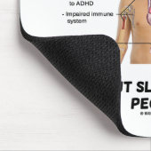 Tapis De Souris Où Le Monde Serait-Il Sans Sommeil Privé ? (Coin)