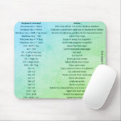 Tapis De Souris Pad de souris avec touches de raccourci (Avec souris)