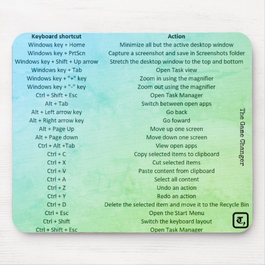 Tapis De Souris Pad de souris avec touches de raccourci (Devant)