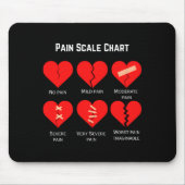 Tapis De Souris Pain Scale Chart Design For Funny Valentines Day  (Devant)