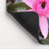 Tapis De Souris Panier de souris (Coin)