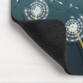 Tapis De Souris Panier de souris (Coin)