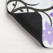 Tapis De Souris Panier de souris perso (Coin)