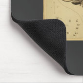 Tapis De Souris Panier de souris Taurus (Coin)