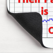 Tapis De Souris Panique du marché stock (Coin)