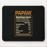 Tapis De Souris Papaw Nutrition Faits Amour inconditionnel<br><div class="desc">Papaw Nutrition Faits Amour inconditionnel</div>