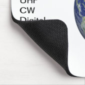 Tapis de souris par radio amateur du monde (Coin)