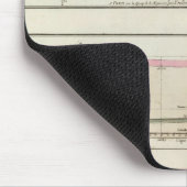 Tapis De Souris Paris, France (Coin)