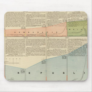 Tapis De Souris Parti politique, vote populaire