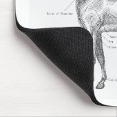 Tapis De Souris Parties du cheval Mousepad (Coin)