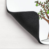 Tapis De Souris Partridge In A Pear Tree, Christmas Carol Singing  (Coin)