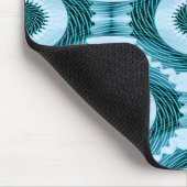 Tapis De Souris Patinage pour toujours..... (Coin)