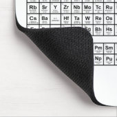 Tapis De Souris Periodic Table Mouse Pad (Coin)