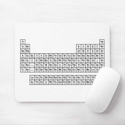 Tapis De Souris Periodic Table Mouse Pad (Avec souris)