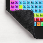 Tapis De Souris Periodic Table of the Elements Mouse Mat (Coin)