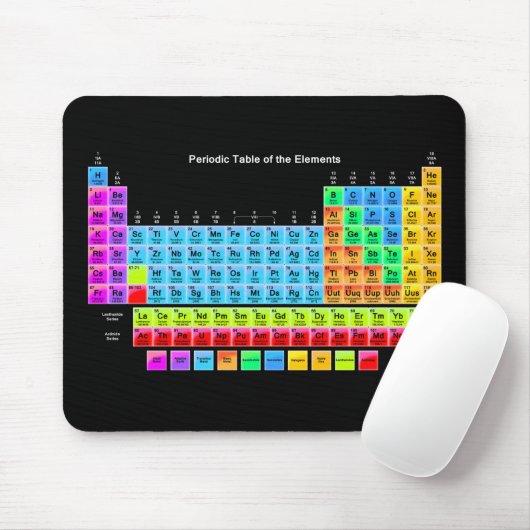 Tapis De Souris Periodic Table of the Elements Mouse Mat (Avec souris)